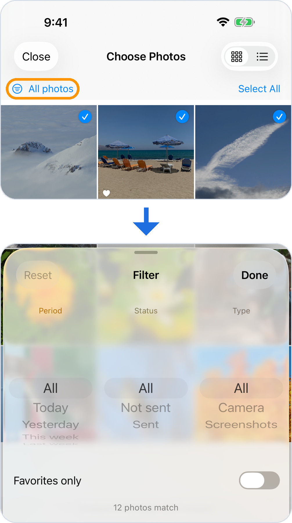 Two screens. On top, the transfer screen with the “All photos” button at the left of the bar circled in orange. Below the arrow, the filter sheet that button opens, with wheels for period, status and type and a Favorites only switch.