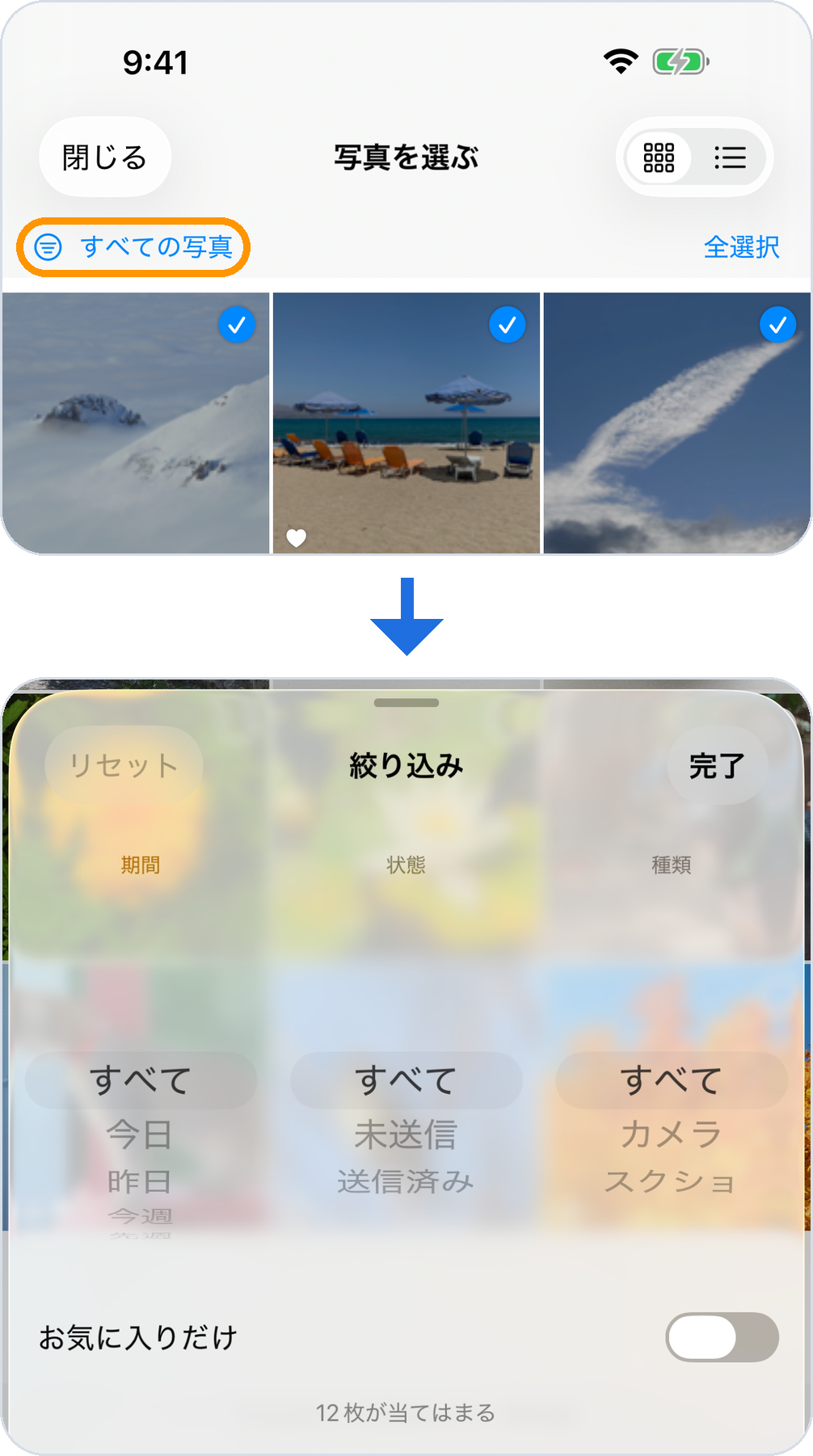2 段の画面。上は転送画面で、上の帯の左の「すべての写真」のボタンを橙の丸で囲んである。矢印の下は、そのボタンを押すと開く絞り込みのシートで、期間・状態・種類のホイールと「お気に入りだけ」のスイッチがある。